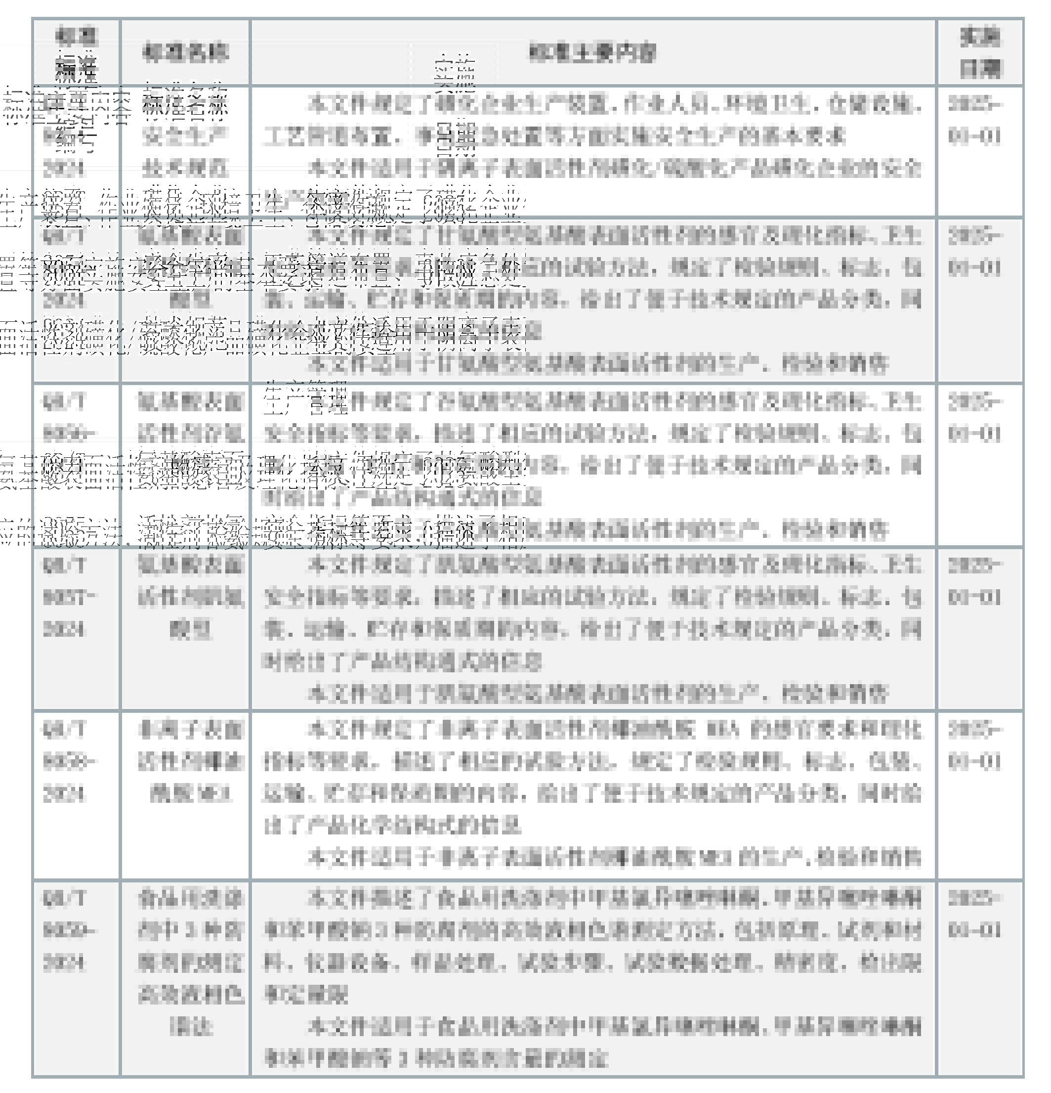 ��˹ά��˹9888(�й���)���޹�˾����