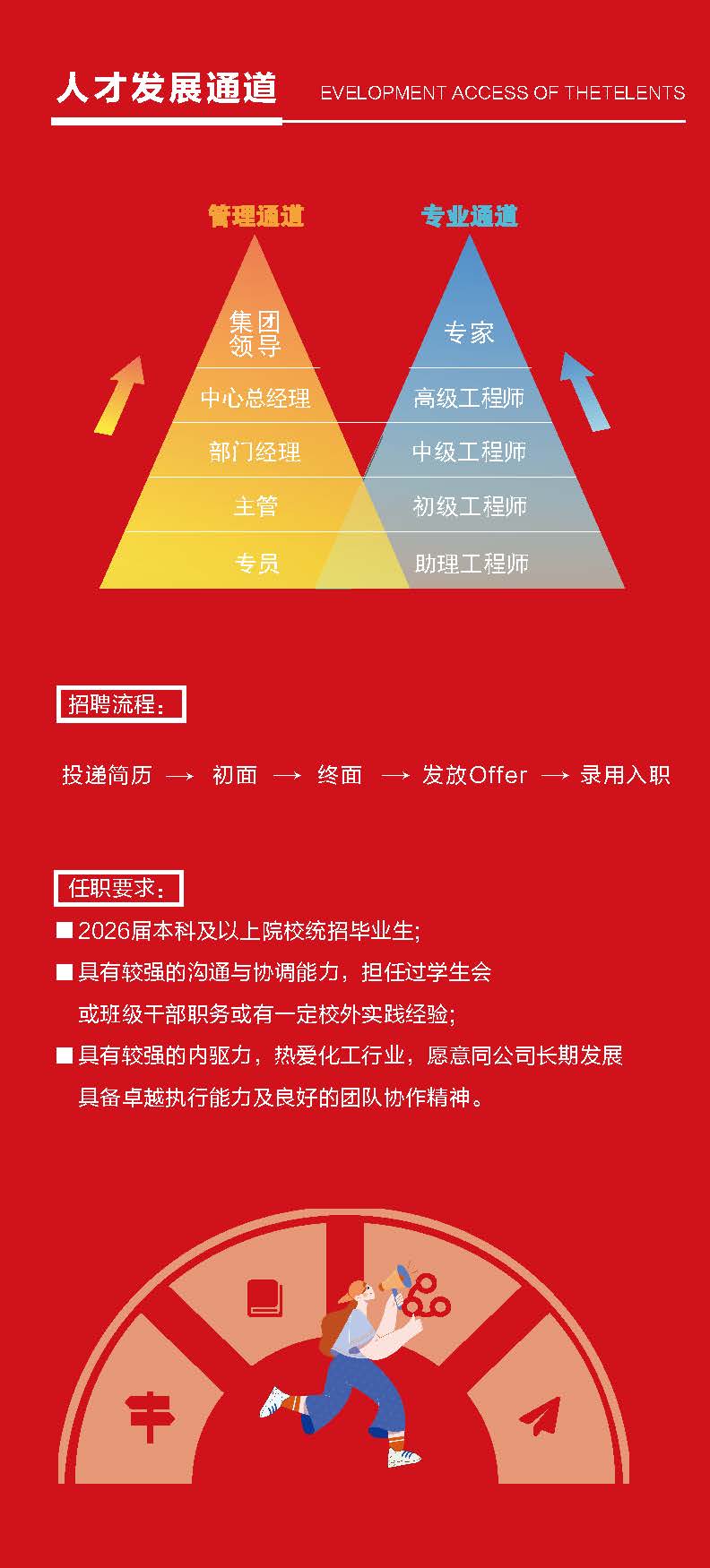 ��˹ά��˹9888(�й���)���޹�˾����